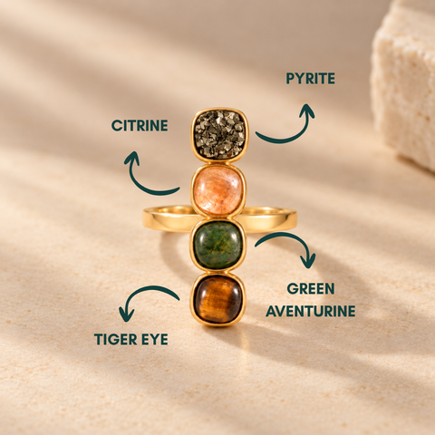 Money Magnet Ring