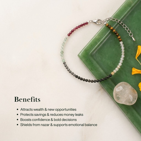 Dhan Yog Anklet