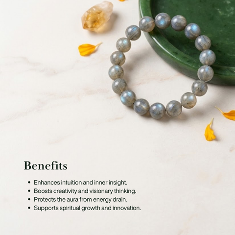 Kumbh Rashi (Aquarius) Bracelet